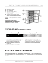 Whirlpool WVE1660 NF TS Program Chart