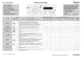 Whirlpool TDLR 60810 Program Chart