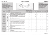 Whirlpool AWE 1066 Program Chart