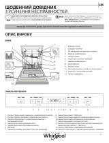 Whirlpool WRFC 3C26 Daily Reference Guide