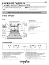 Whirlpool WRFC 3C26 Daily Reference Guide