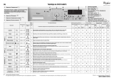 Whirlpool AWO/C 72120 Program Chart