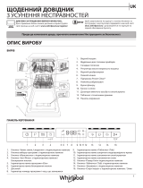Whirlpool WSFO 3O23 PF Daily Reference Guide