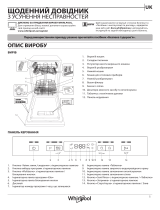 Whirlpool WSFC 3M17 X Daily Reference Guide