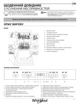 Whirlpool WSFC 3M17 X Daily Reference Guide