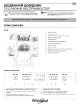 Whirlpool WSFE 2B19 EU Daily Reference Guide