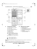 Fagor ART 483/4 Program Chart