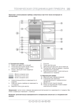 Whirlpool ART 497/NF/A+ Program Chart