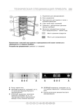 Whirlpool WVE1840 W Program Chart