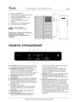 Whirlpool WVES 2399 NF W Program Chart