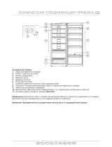 Whirlpool WMNS 3767 DFC N Program Chart