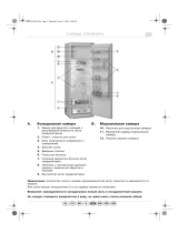 Whirlpool ARG 746/A Program Chart