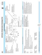 IKEA MW C00 S Program Chart