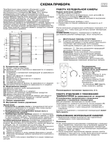 Whirlpool ARC7593/1 Program Chart