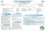 Whirlpool JT 379 SL Program Chart