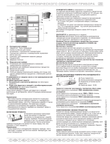 Bauknecht WKD 1740 A++ Program Chart