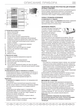 Bauknecht KGN340 PROFRESH A++ IN Program Chart