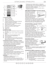 Bauknecht KG 2182 A2+ IL Program Chart
