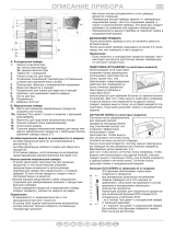 Bauknecht WBE 3116 IX Program Chart