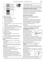 Bauknecht KGE 4382 A2+ FRESH WS Program Chart