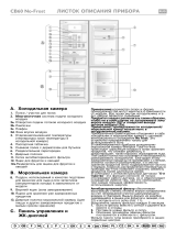 Whirlpool WTE3332 A+NFCW Program Chart