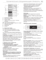 Bauknecht WBC3746 A+X Program Chart