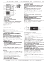 Bauknecht WBC3547 A++NFX Program Chart