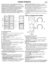 Ignis TGA 308 NF/IS/A+ Program Chart