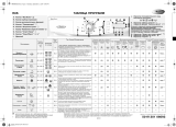 Whirlpool STEAM 1400 W Program Chart