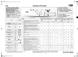 Whirlpool AWO/D 6200 W Program Chart