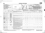 Whirlpool AWO/D 8750 W Program Chart