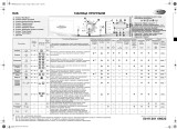 Whirlpool AWO/D 8700 W Program Chart