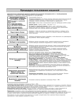 Whirlpool AZB 8680 Program Chart