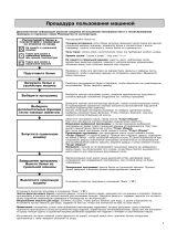 Whirlpool AZB 7780 Program Chart