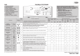 Whirlpool AWE 7618 Program Chart