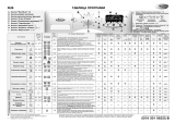 Whirlpool AQUASTEAM 9700 WP Program Chart