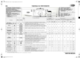 Whirlpool AWO/D 7110 Program Chart