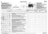 Whirlpool AWIC 10914 Program Chart