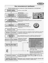 Whirlpool ADG 9840 Program Chart