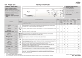 Whirlpool AWO/D 5090 Program Chart