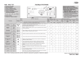 Whirlpool AWE 7727 Program Chart