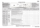 Whirlpool AWO/D 43136/1 Program Chart