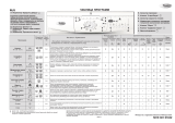 Whirlpool AWO/D 1150/1 Program Chart