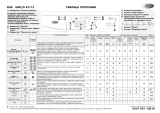 Whirlpool AWO/D 42115 Program Chart