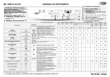 Whirlpool AWO/D 45135 Program Chart