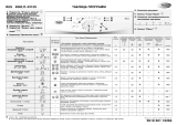 Whirlpool AWO/D 43105 Program Chart