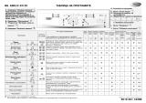 Whirlpool AWO/D 43125 Program Chart