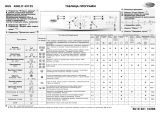 Whirlpool AWO/D 43125 Program Chart