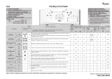 Whirlpool AWE 6514 Program Chart