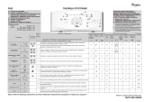 Whirlpool AWE 6516 Program Chart